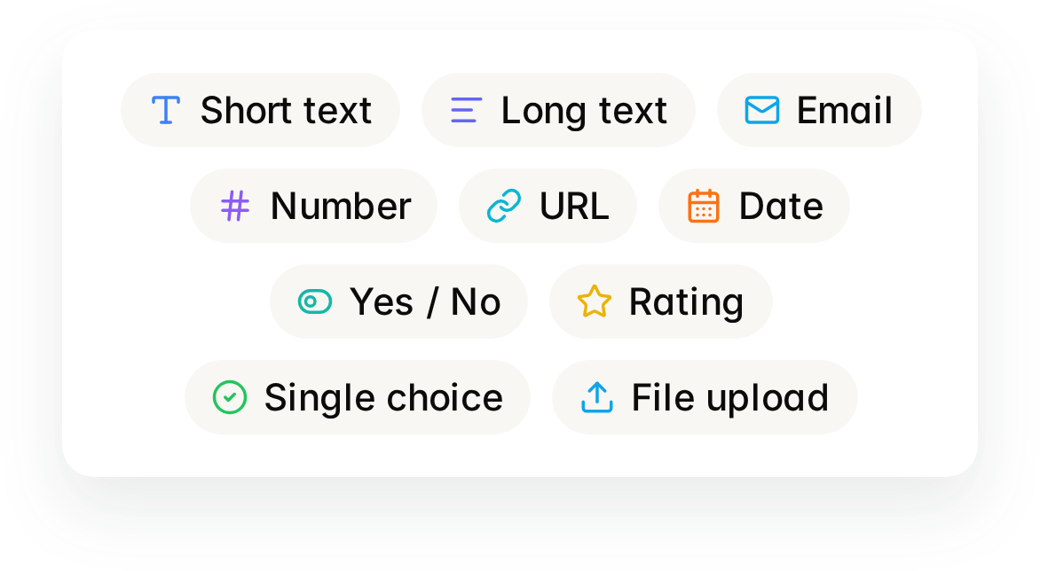 Ten field types: short text, long text, email, number, URL, date, yes or no, rating, single choice and file upload.